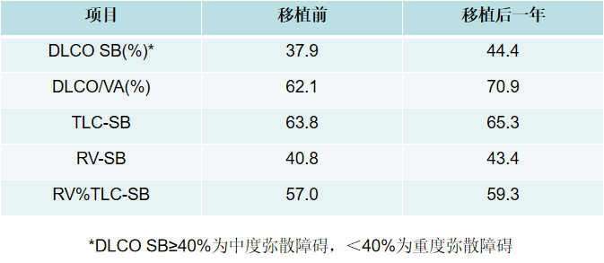 微信截图_20190718111302.png