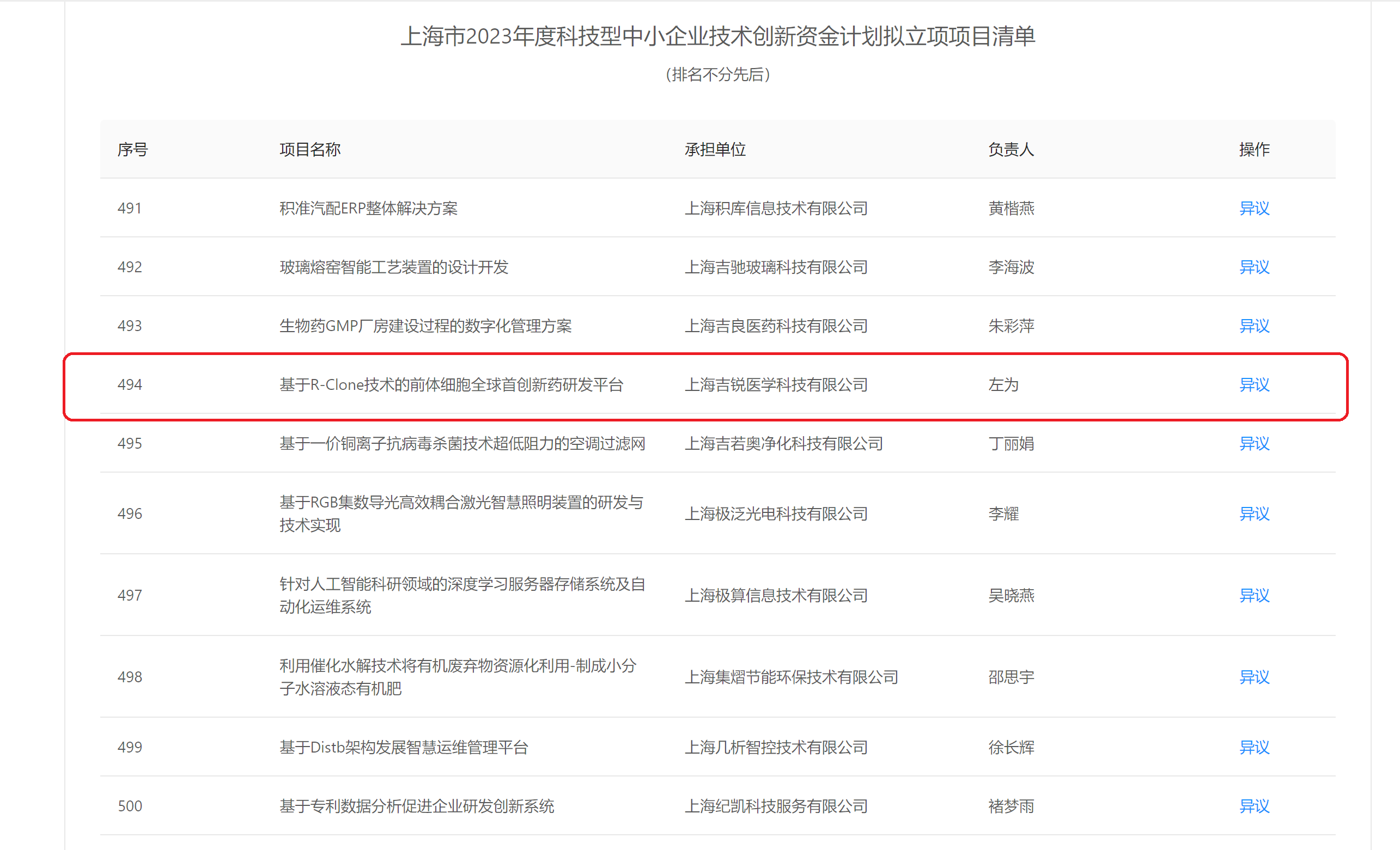 创新船业项目.png