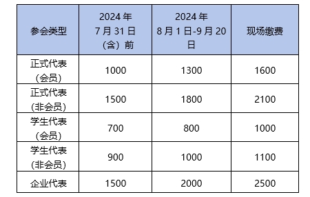 大会2024.1.png