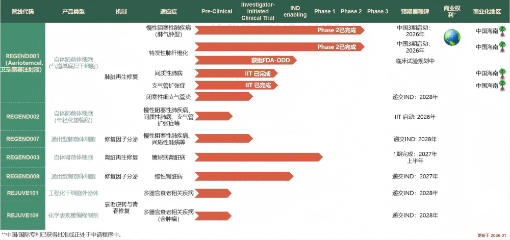 中文管线(1)(3).png 中文管线(1)(3).png
